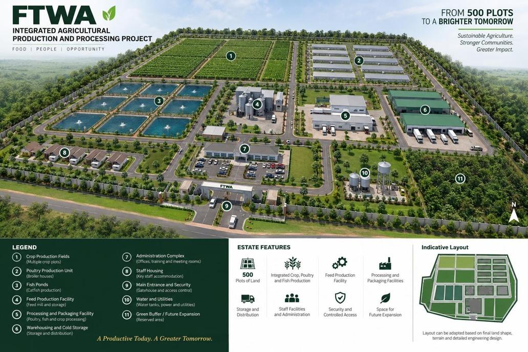 FTWA integrated agricultural production and processing